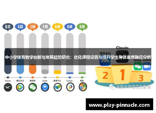 中小学体育教学创新与发展趋势研究：优化课程设置与提升学生身体素质路径分析