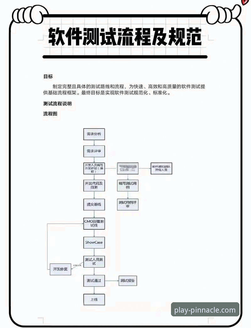 平博娱乐平台最新动态：资深用户亲测注册流程与移动端体验全解析