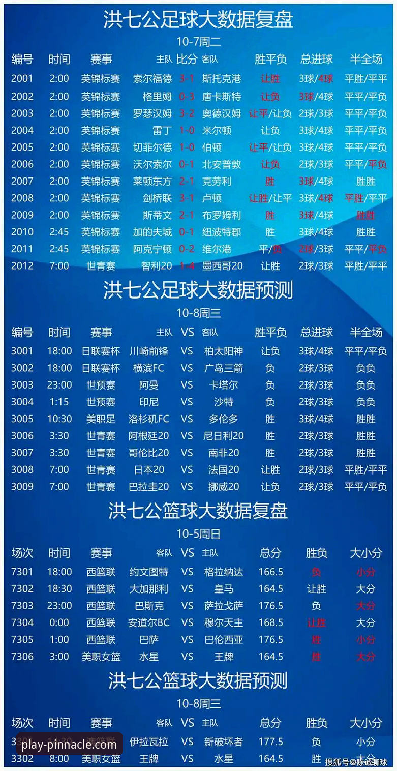 平博赛事分析 平博娱乐平台赛事分析全面解析:从投注策略到实战案例的深度解读