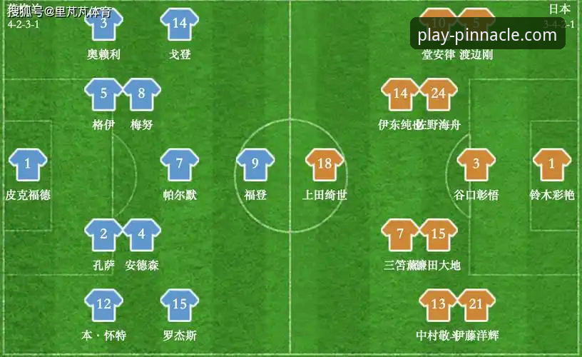温布利惨案再现！在平博娱乐平台深度复盘英格兰0-1日本这场耻辱之战完整指南